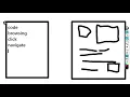 Selenium Java Training Trial Class 1 Whizdom Trainings