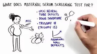 Maternal Serum Screening MSS