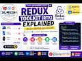 Redux Toolkit RTK Tutorial React 19 TypeScript Complete Beginner Guide