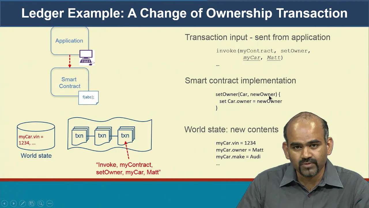 Blockchain Components and Concepts