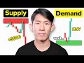 Lagu How to Trade Supply \u0026 Demand (The ONLY Course You’ll Ever Need)