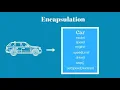 JavaScript object oriented javascript encapsulation part 2