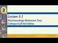 Stats Honors 3 1 Relationships Between Two Categorical Variables
