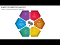 Benefits of Predictive Analytics Animated PPT Slides