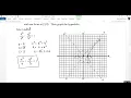10-5 Hyperbolas