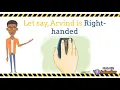 COMPUTER MOUSE MOUSE POINTER CLASS 1 PART 2