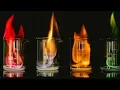 Rainbow Flames Experiment Amazing Flame Test Colours Explained