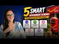 5 Best Post Office Schemes in 2026 Interest Rate Investment Returns Explained