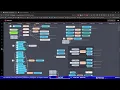 Node-Red Master Class Stream