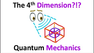4th Dimension Explained In 60 Seconds 
