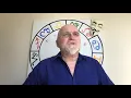 Basic astrology - aspects
