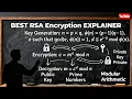 BEST RSA Encryption EXPLAINER