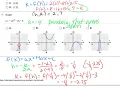 MAC1105 Chapter 3 Practice Test 1-10