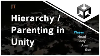 Hierarchy Parenting objects in Unity
