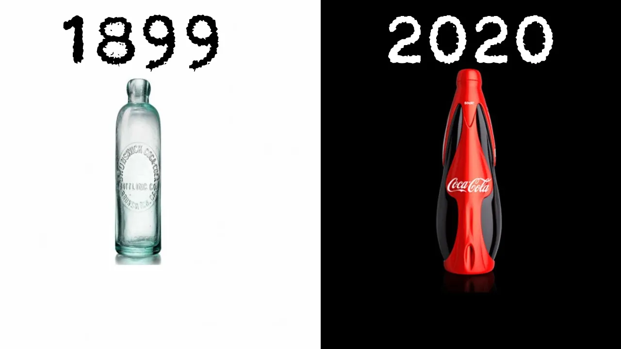 Evolution of Coca Cola 1899 - 2020