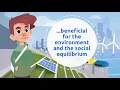 Responsible Consumption for Kids - The 3R Principle: Reduce, Reuse and Recycle