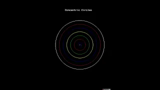 Concentrate circles concentric circles Akt guide