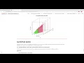 Introduction to Data Visualization with R part 2