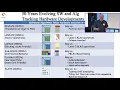 Adaptive Linear Solvers and Eigensolvers Jack Dongarra UT Knoxville