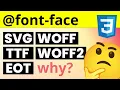 TTF vs OTF vs EOT vs WOFF vs WOFF2 vs SVG Font Files and CSS Font Face Explained