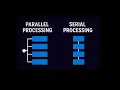 Serial Processing vs Parallel Processing Relationship Ableton Live