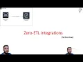 Zero-ETL Integration Aurora PostgreSQL to Redshift Serverless