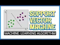 Support Vector Machine with Linear SVM Example