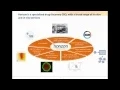 Download Lagu RNA-based screening in drug discovery – Introducing sgRNA technologies