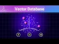 Vector Database A Must-Know Guide