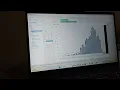 Data Visualization Lab 3