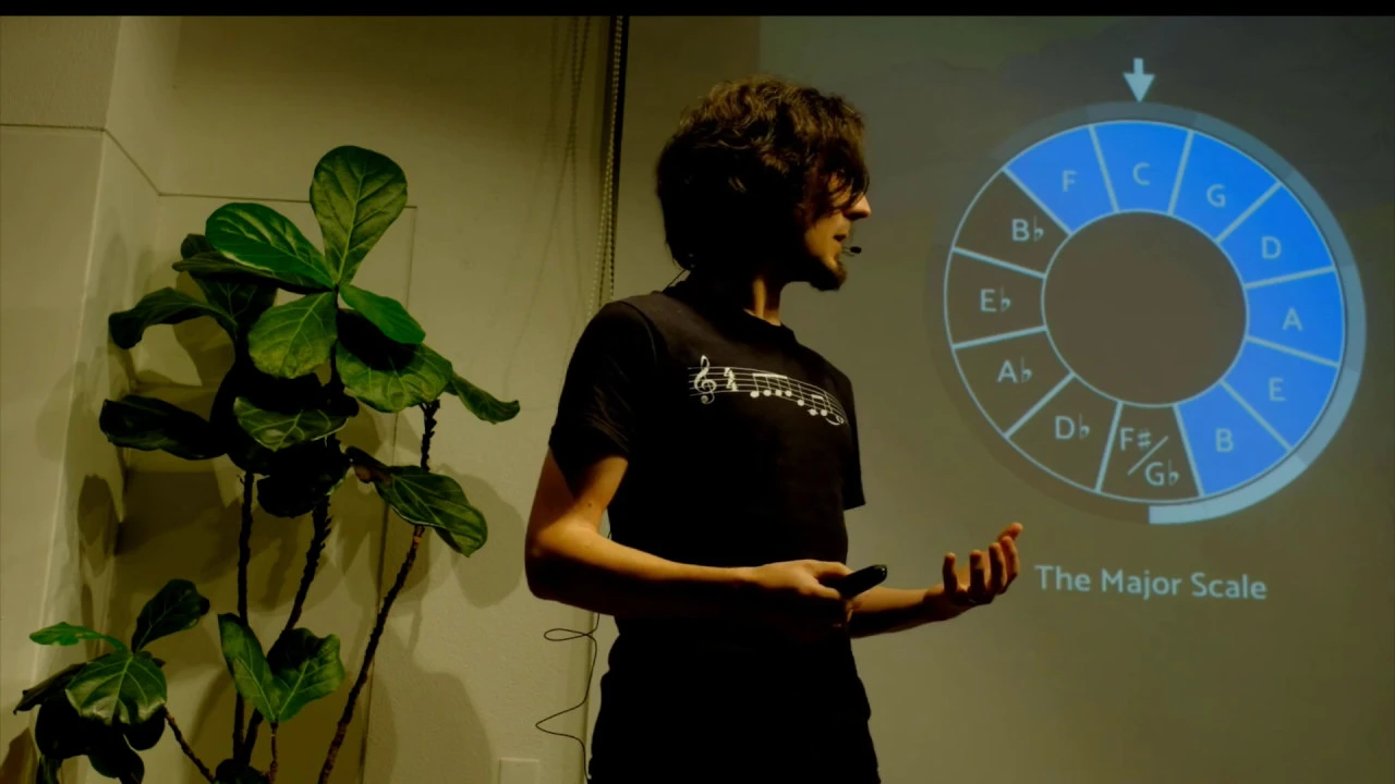 Matt Kaemmerer — Modes and Moods: How Musical Scales Create Emotion / Nerd Nite Tokyo #35