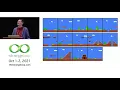 Game Development in Eight Bits by Kevin Zurawel