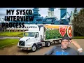 How My Sysco Interview Process Went