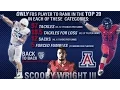 Scooby Wright III Highlights