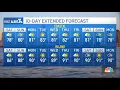San Diego CA Weather Report