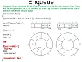 Circular Queue using Array Implementation