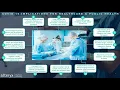 How Coram CVS Specialty optimized claims processing with automated analytics