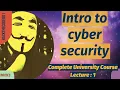 Introduction to Information Security Basic Terminologies and the Cyber Landscape Lecture 1