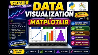 Data Visualization with Matplotlib Complete Chapter Line Plot Bar Graph Histogram