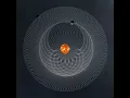 Dance of Uranus and Neptune