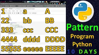 Printing abbccc 122333 in triangle Shape Pattern Program Python