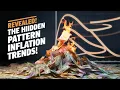 The Hidden Pattern Behind Inflation TRENDS Revealed