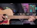Barkha - Arijit Singh | Guitar Lesson | Plucking & Chords | (Strumming)