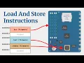 Load and Store Instructions in RISC-V RISC-V Assembly Tutorial