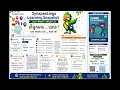 km learn A1 Book 1 Ch 22 Can you ask politely simple question form