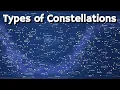 Download Lagu Types of Constellations