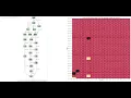 Learning to Play the Game of Nim with Reinforcement Learning Q-learning