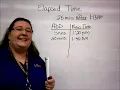 Elapsed Time Using T-Charts