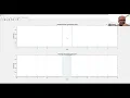 rectangular pulse using matlab