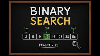 Binary Search Algorithm in Python How It REALLY Works